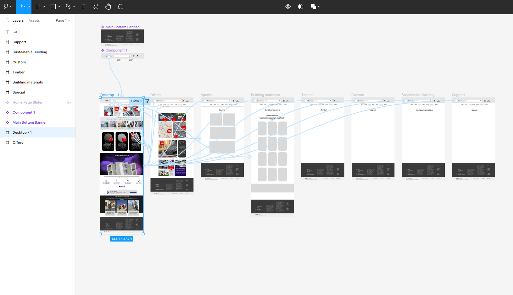 Test 2/ canvas layout